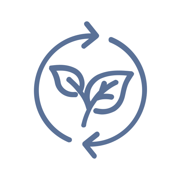 sustainability